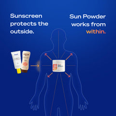 Sun Powder brand logo on bottle cap conveying trust and quality