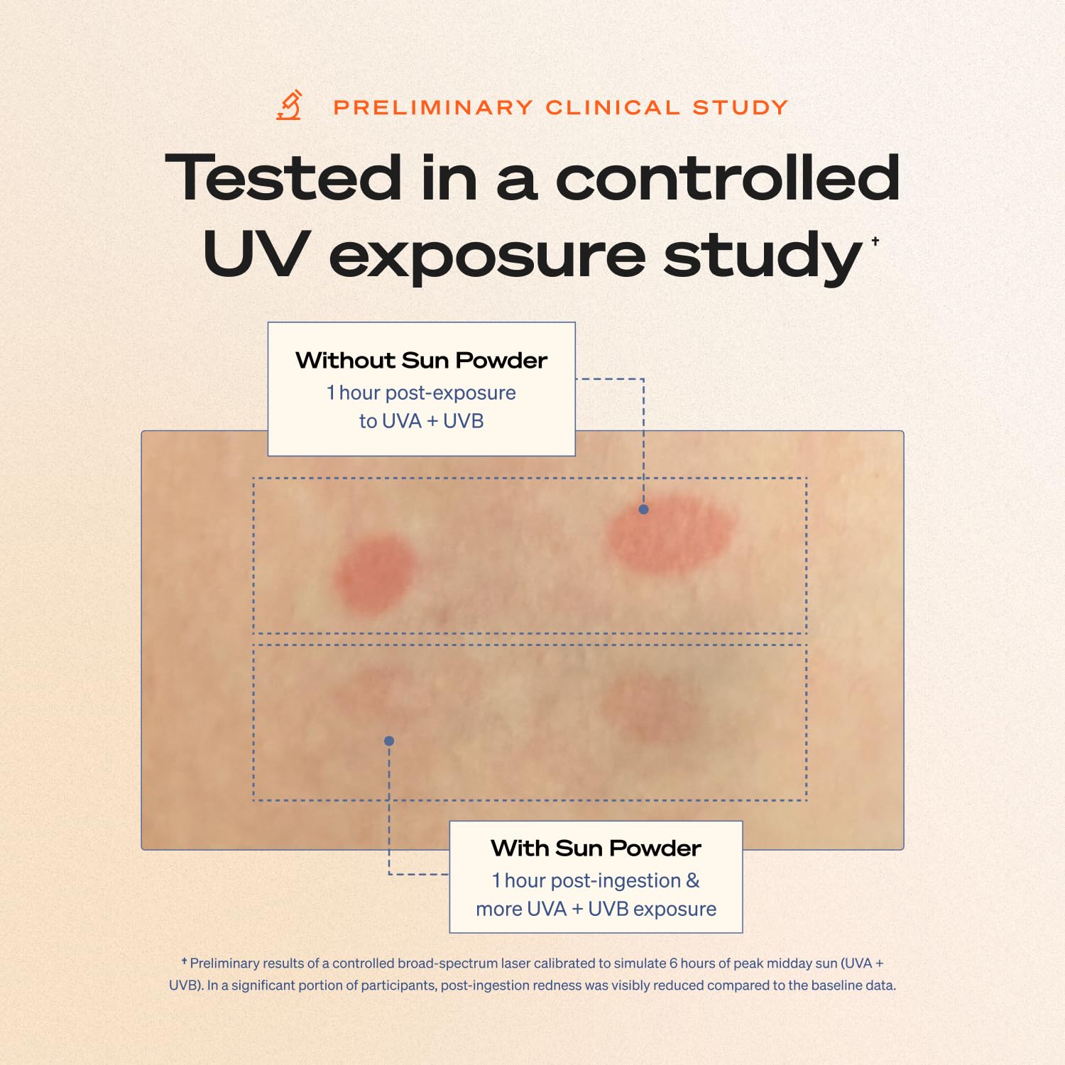 Sun Powder packaging box emphasizing premium, dermatologist-backed design