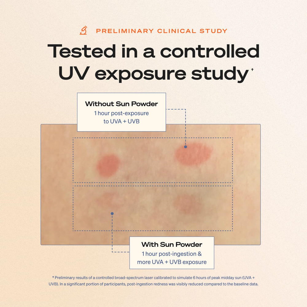 Sun Powder packaging box emphasizing premium, dermatologist-backed design