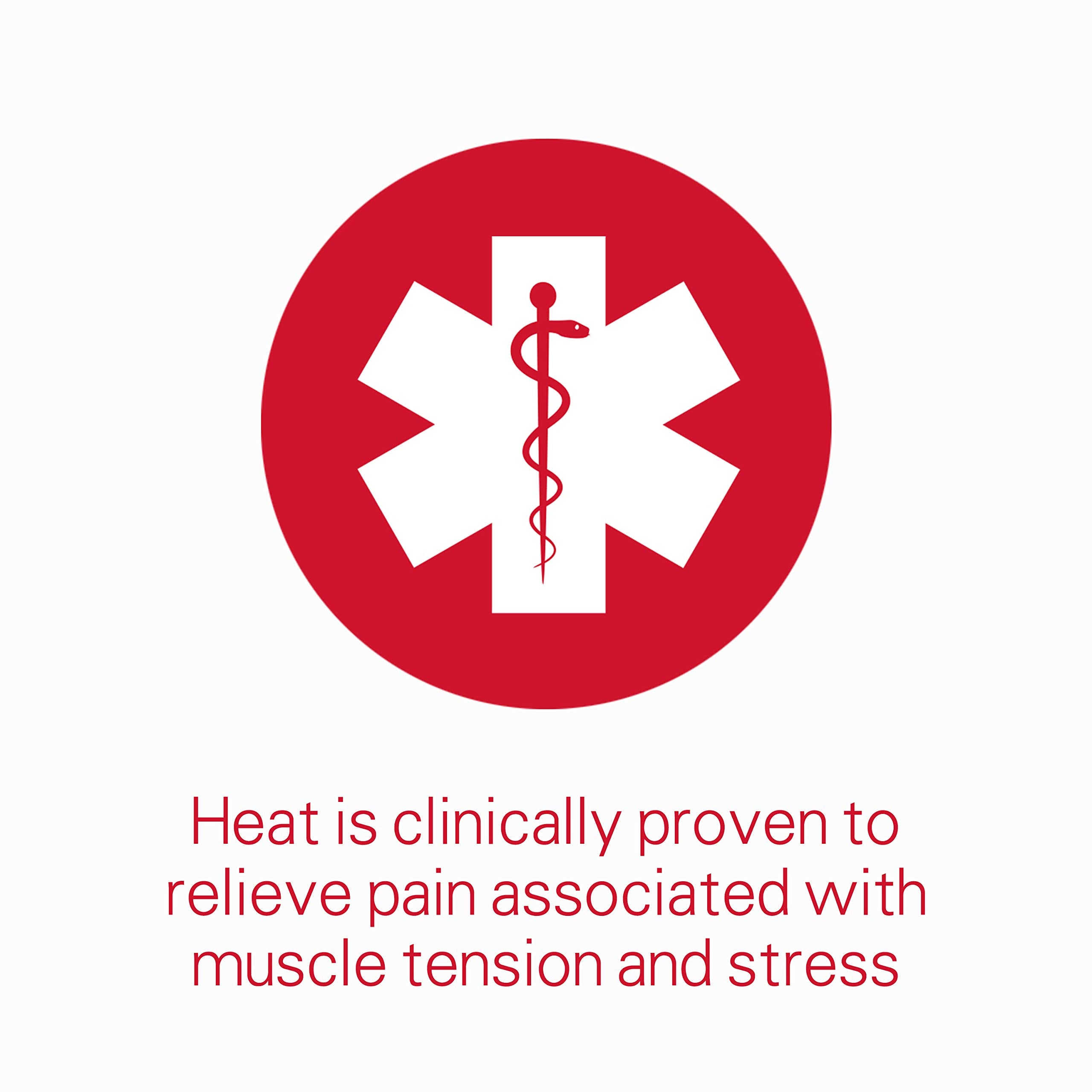 XpressHeat delivers warmth in about 30 seconds for quick relief.