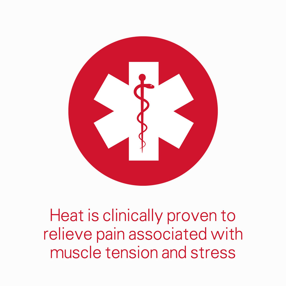 XpressHeat delivers warmth in about 30 seconds for quick relief.