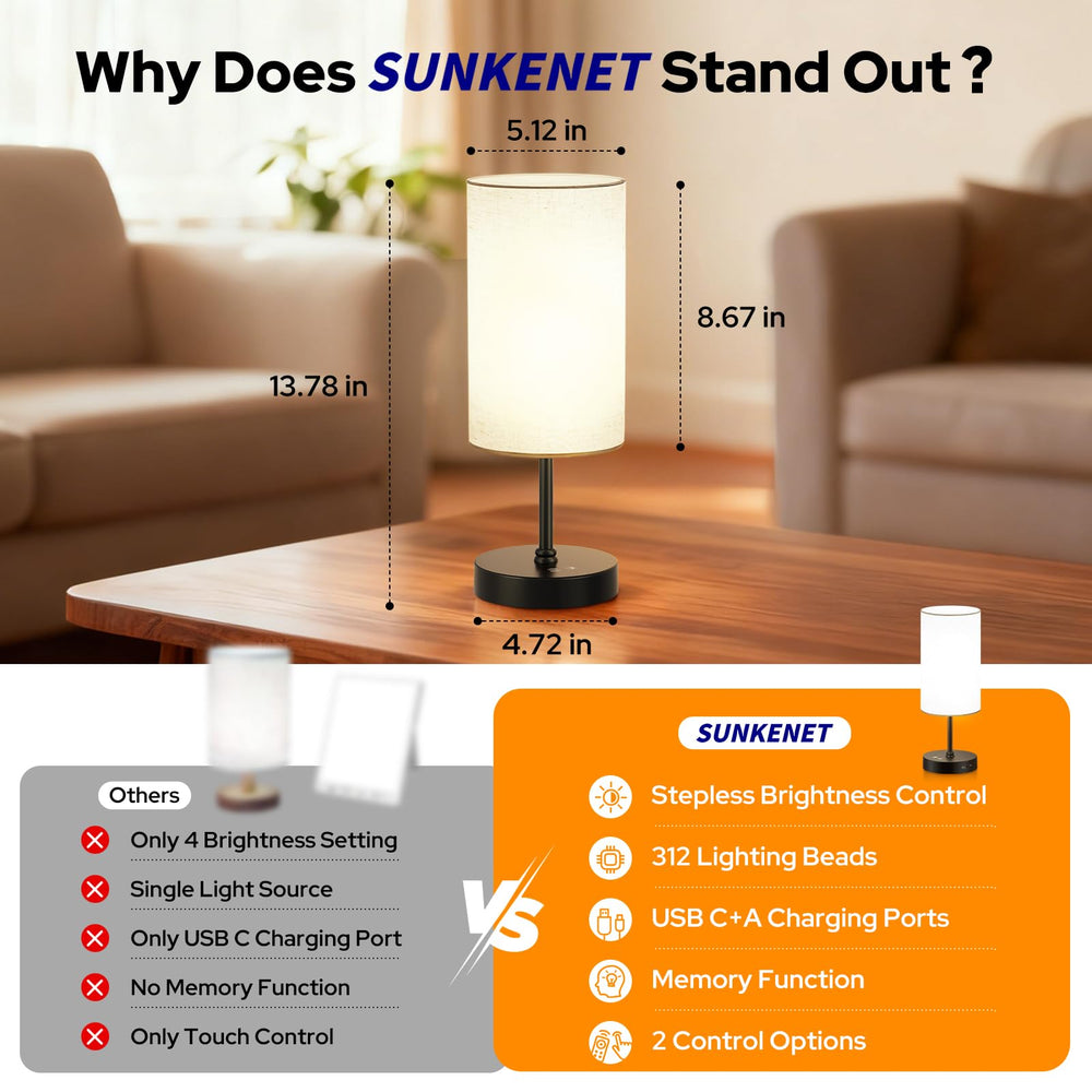 Sunkenet 360-degree illumination filling the room evenly.