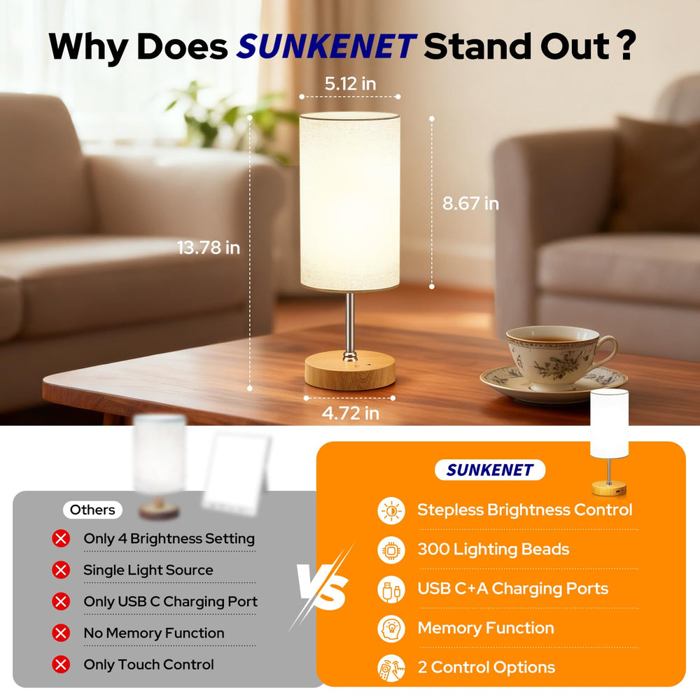 SUNKENET 10000 Lux lamp home office scene for focused work