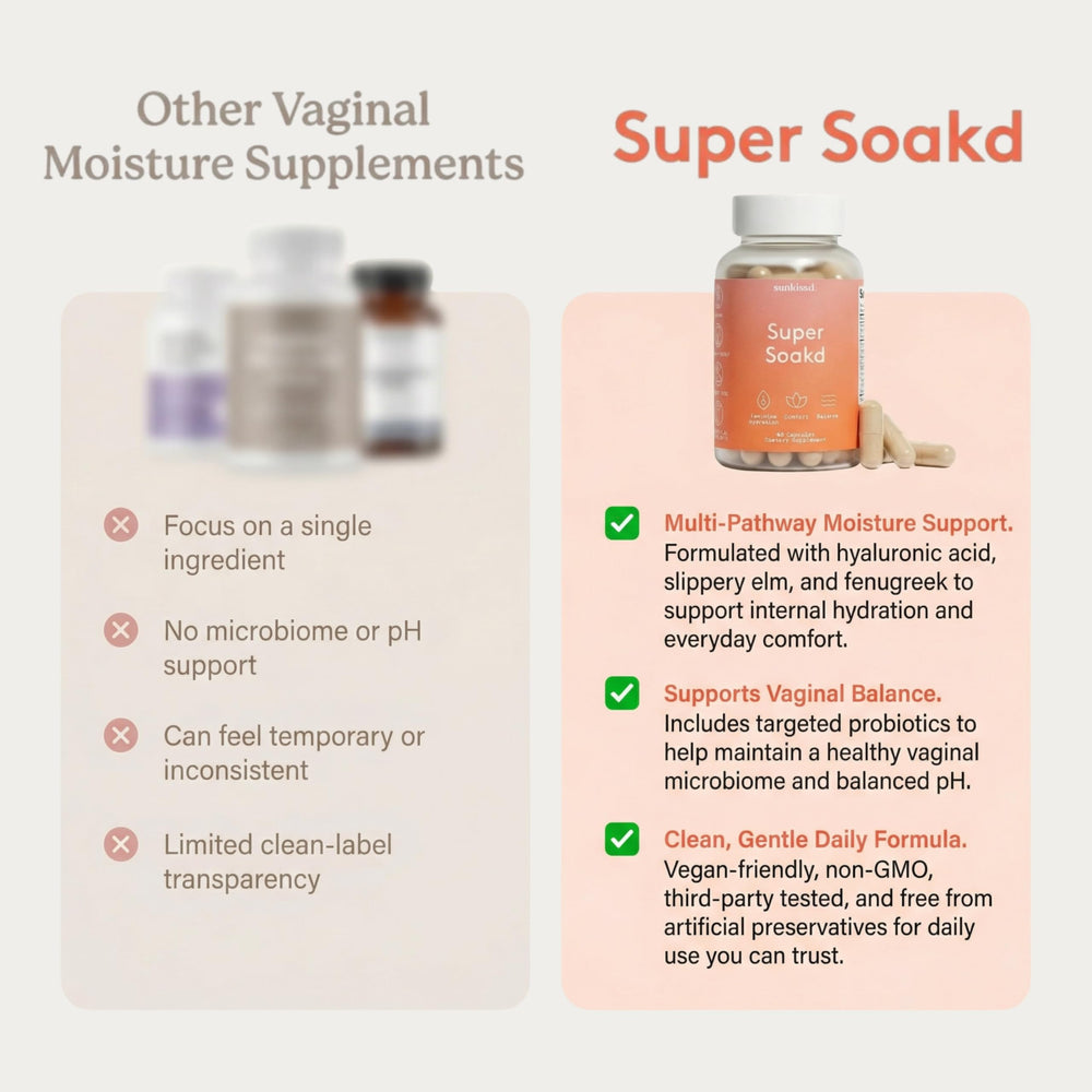 Sunkissd Probiotic blend L. rhamnosus and L. reuteri supports healthy vaginal balance