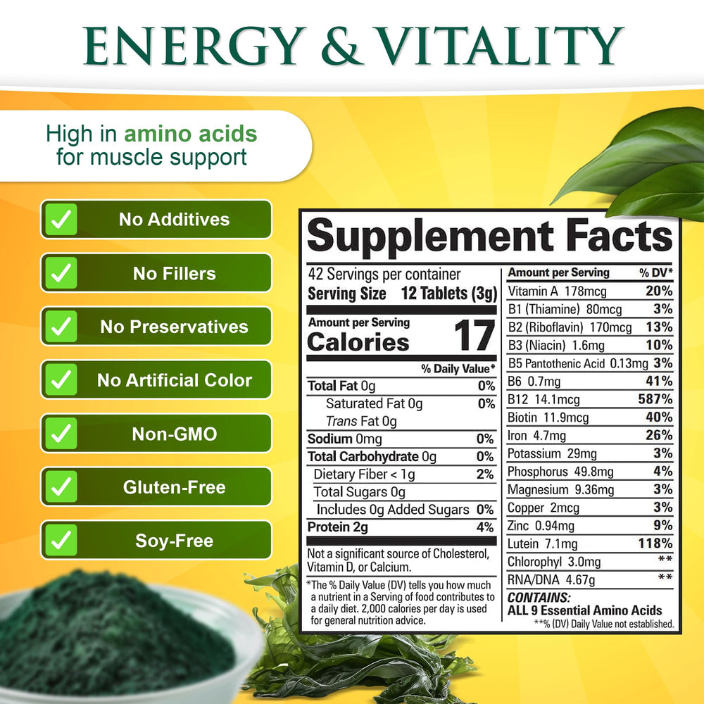 Sunlit Best Green Organics bottle label highlights organic quality and clean energy potential.