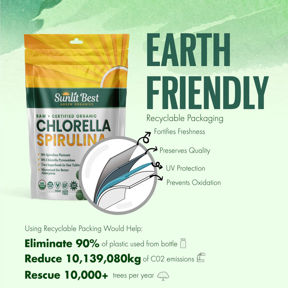 Sunlit Best Green Organics mega-pack bag signals long-term value and supply.
