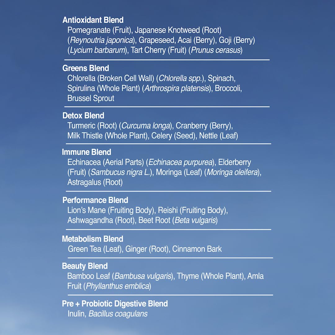 SUNMED Supergreens Daily Gummies Probiotics panel emphasizes gut-friendly ingredients