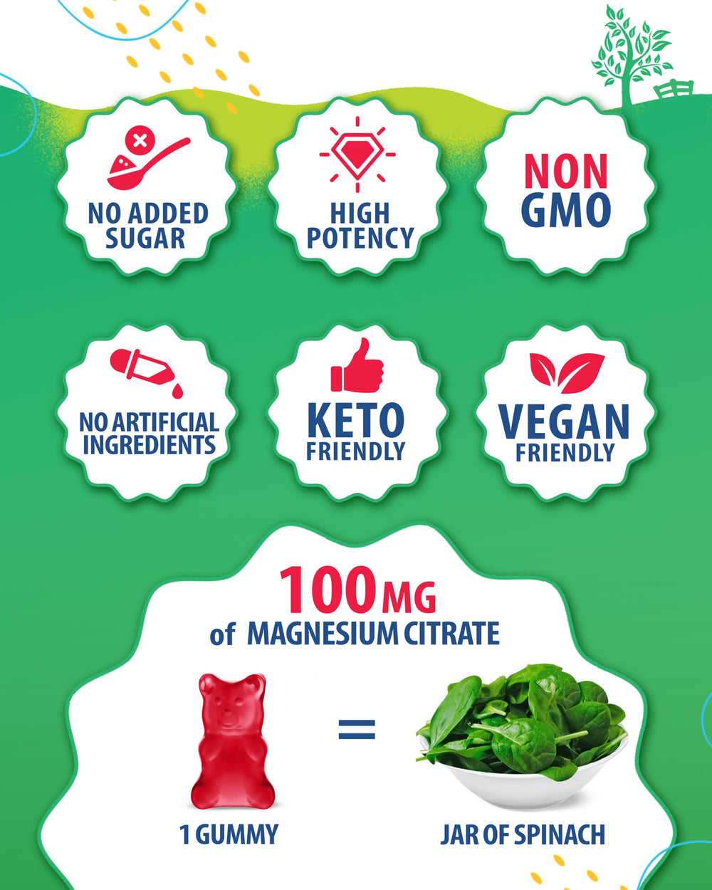 Sunny Sam raspberry-flavored magnesium gummies close-up, tasty daily supplement for kids