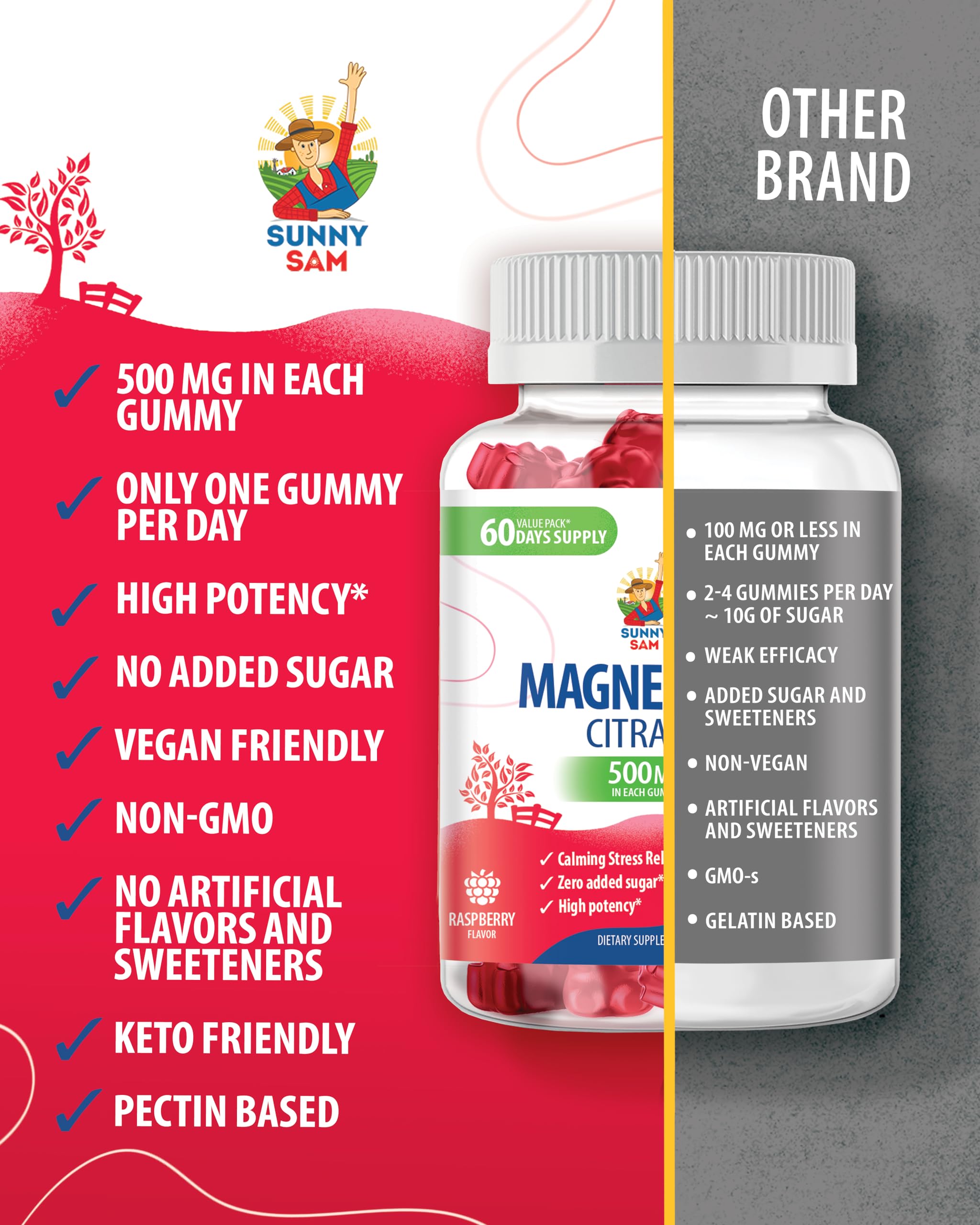 Sunny Sam 500mg gummies label emphasizes natural, vegetarian formula for clean daily use.