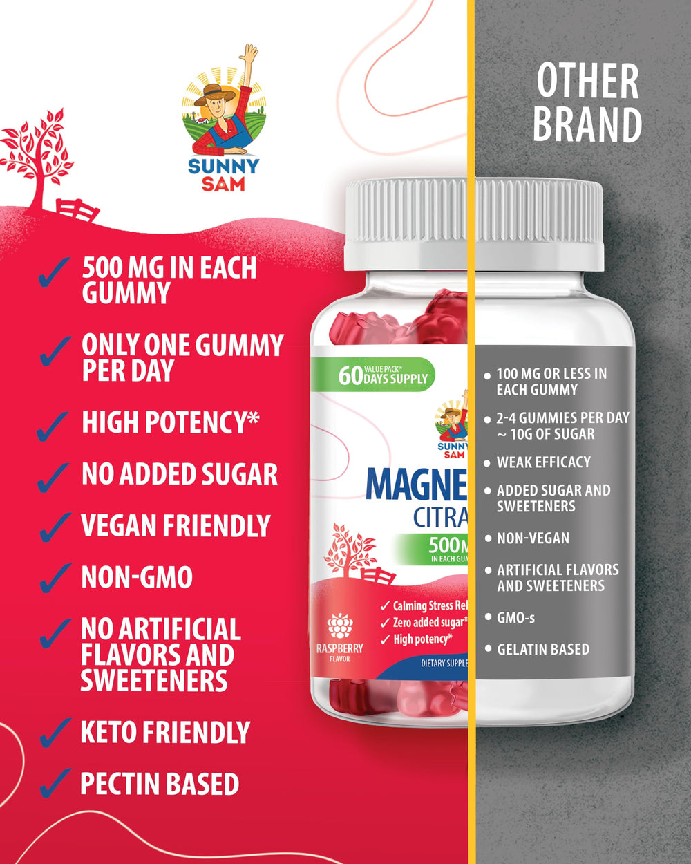 Sunny Sam 500mg gummies label emphasizes natural, vegetarian formula for clean daily use.