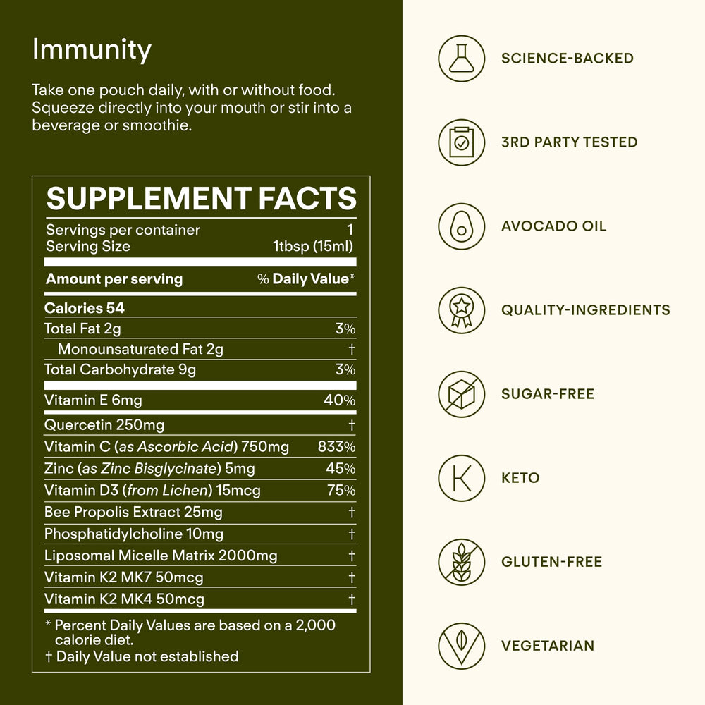 Travel-friendly Sunny Within pouch for on-the-go immunity support.