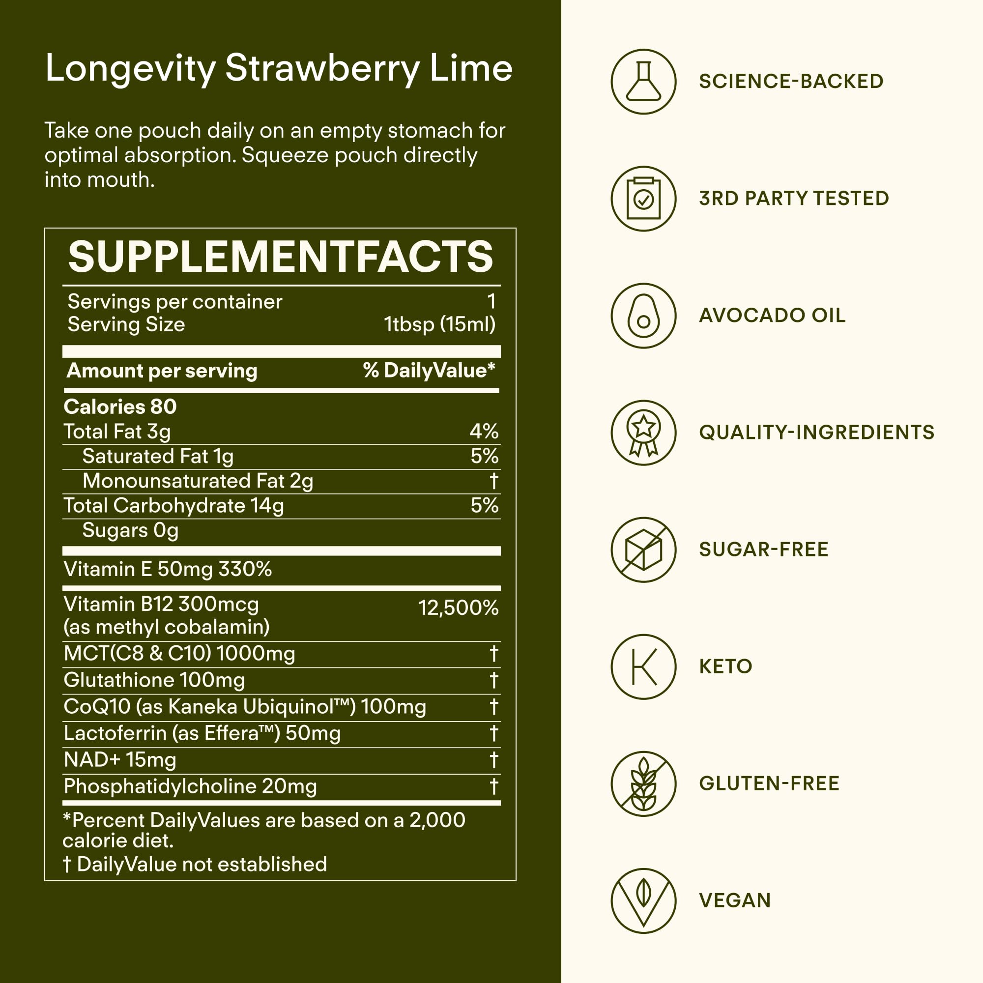 Sunny Within Longevity avocado oil liposomal formulation enhances absorption