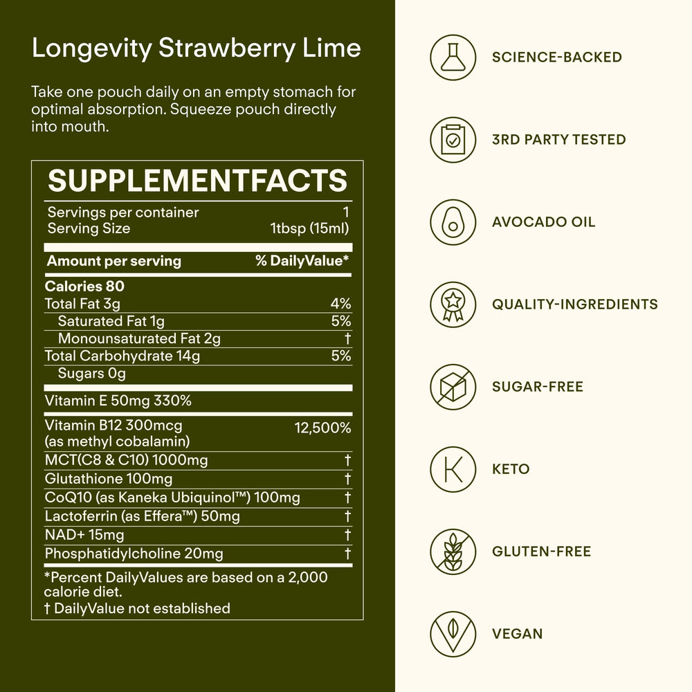 Sunny Within Longevity avocado oil liposomal formulation enhances absorption