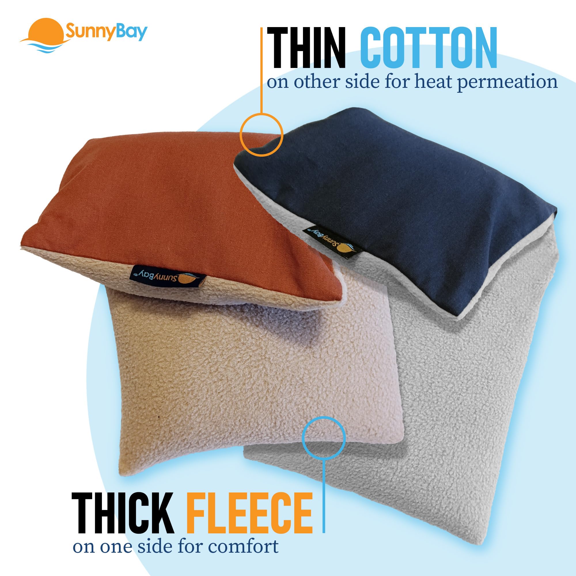 SunnyBay two-pack packaging on display for convenient home relief