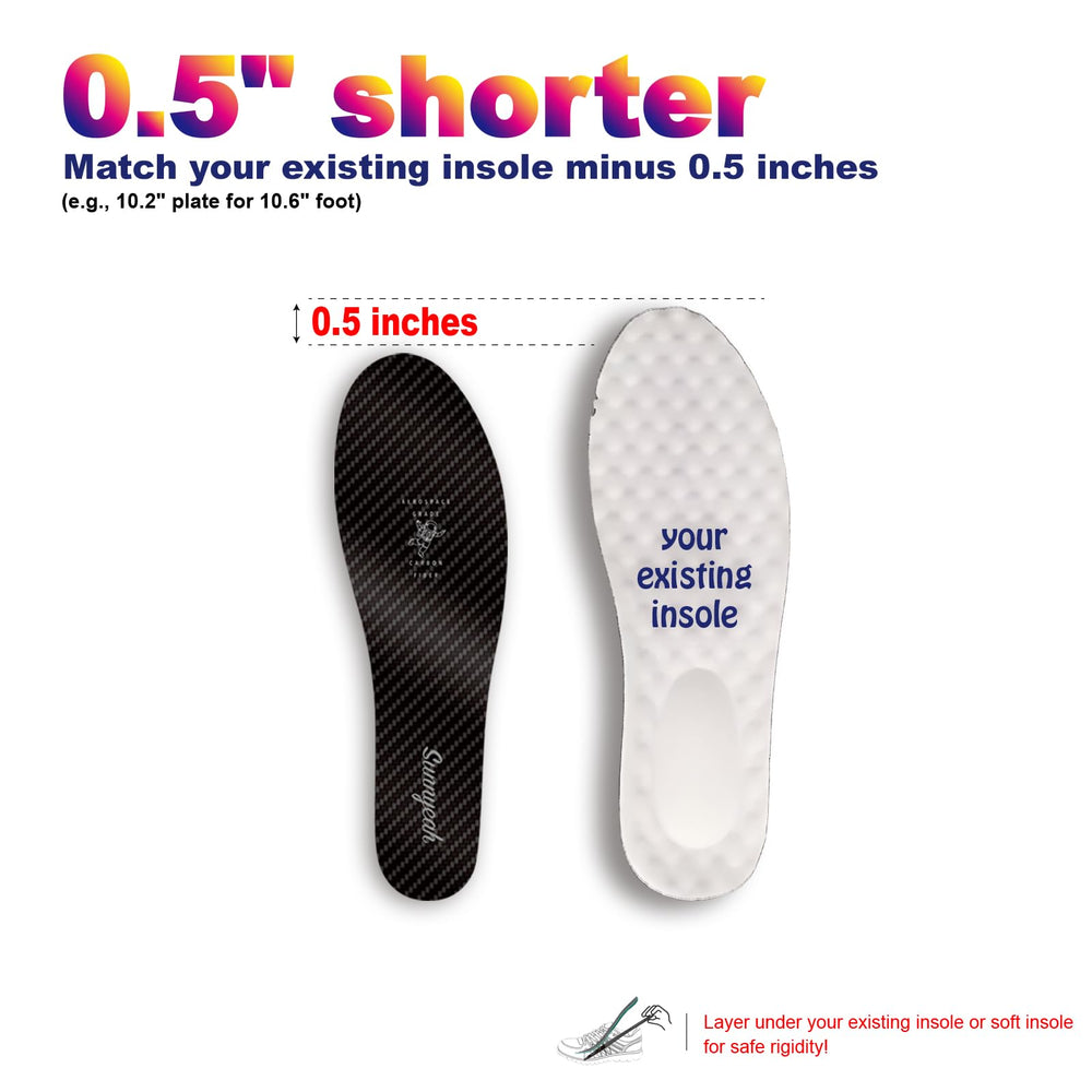 Sunnyeah two reversible inserts included for flexible fit.