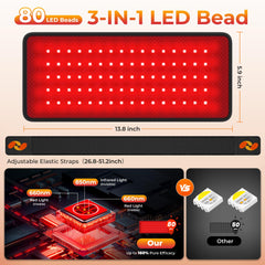 Sunruf red light therapy pad includes pulsing mode for gentle sessions
