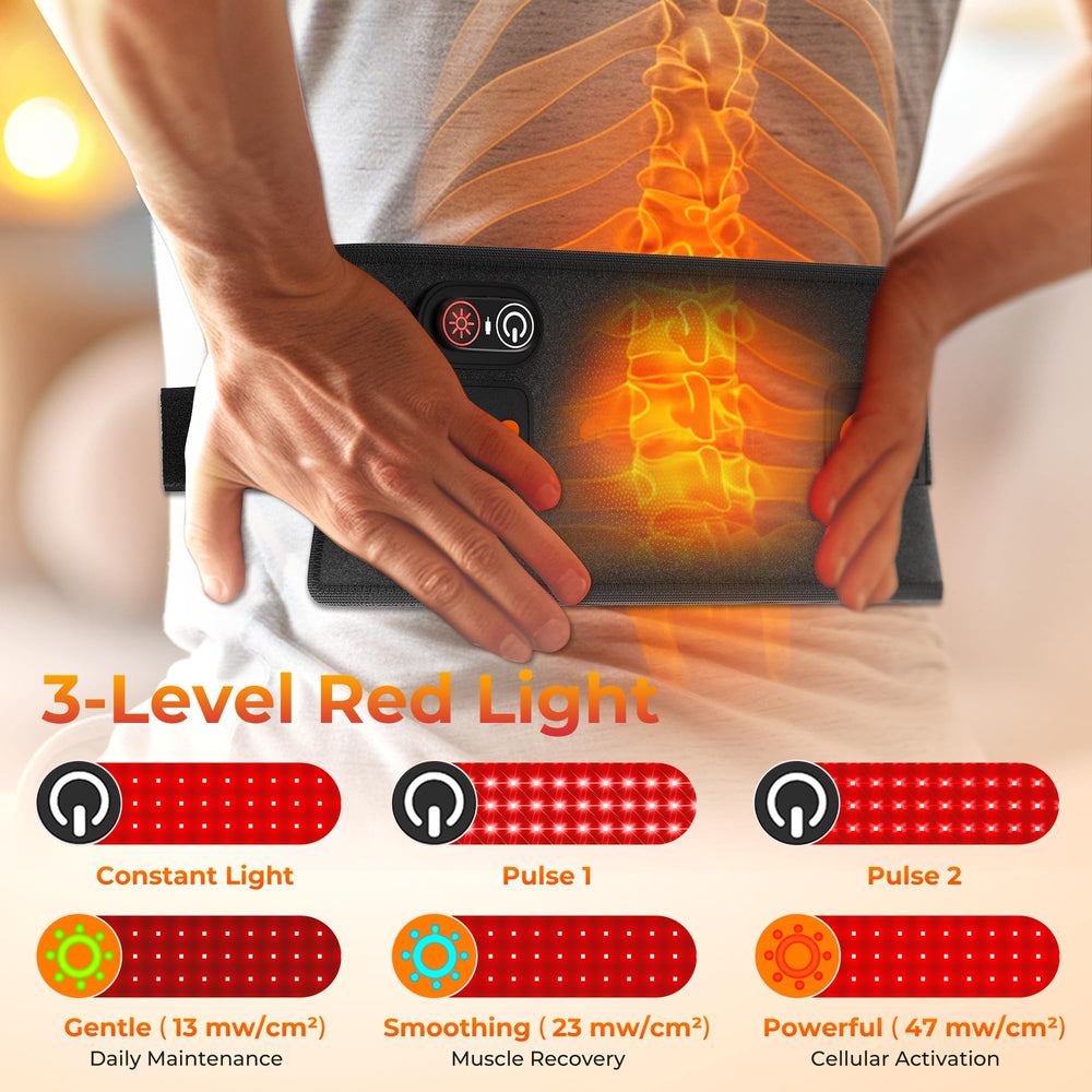 Sunruf red light therapy pad portable for travel and outdoor use