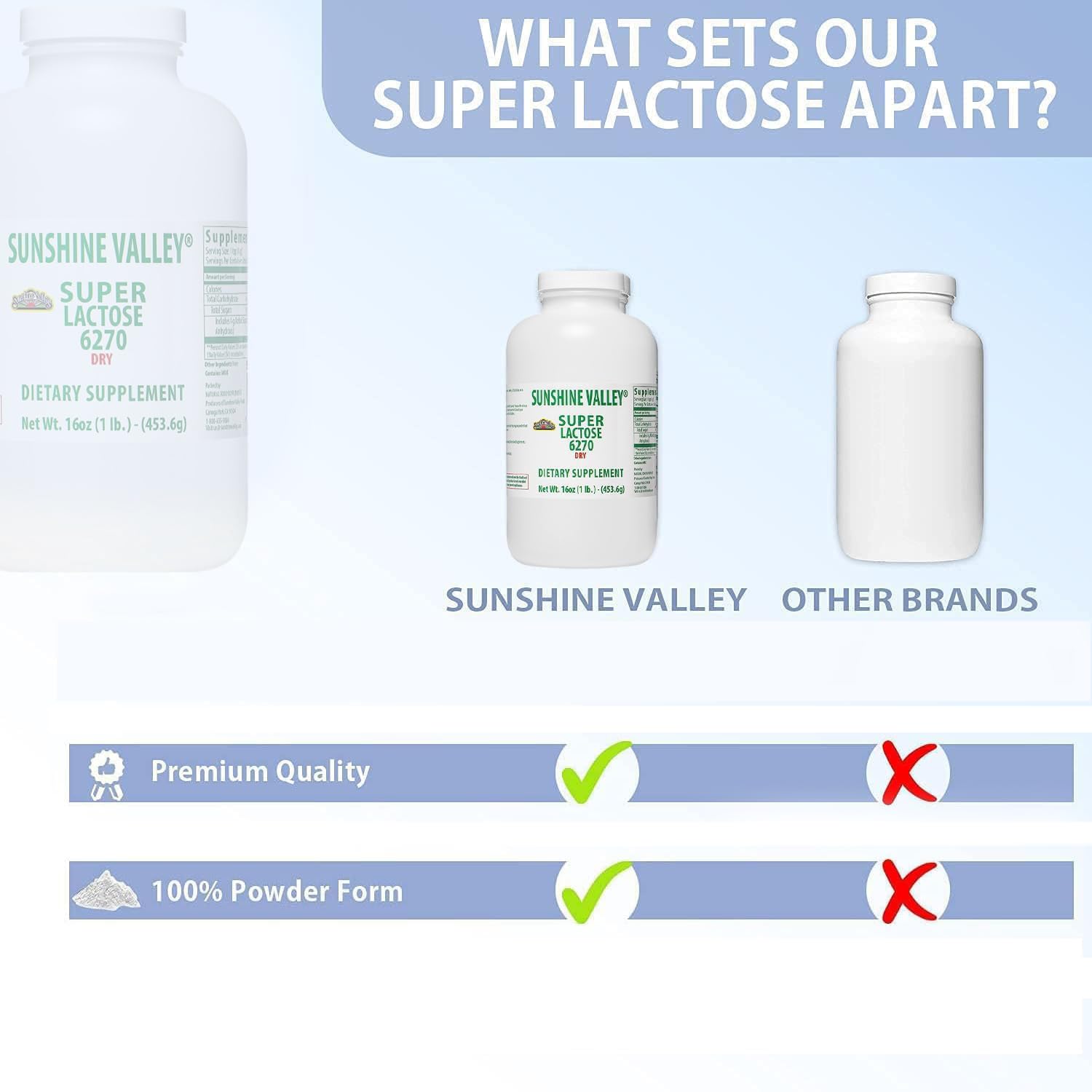 Sunshine Valley Lactose Dry Powder uses in beverages and desserts.