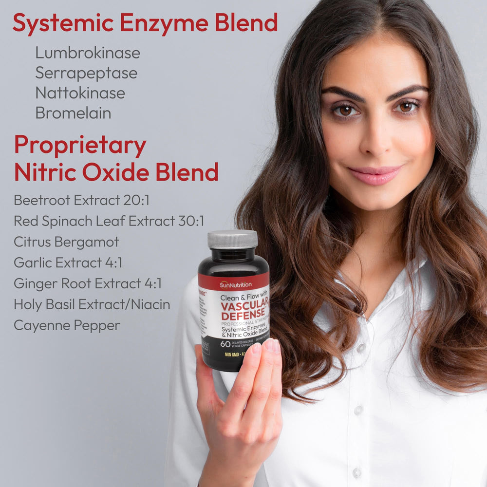 SunNutrition Vascular Defense beet root extract emphasizes botanicals aiding nitric oxide production