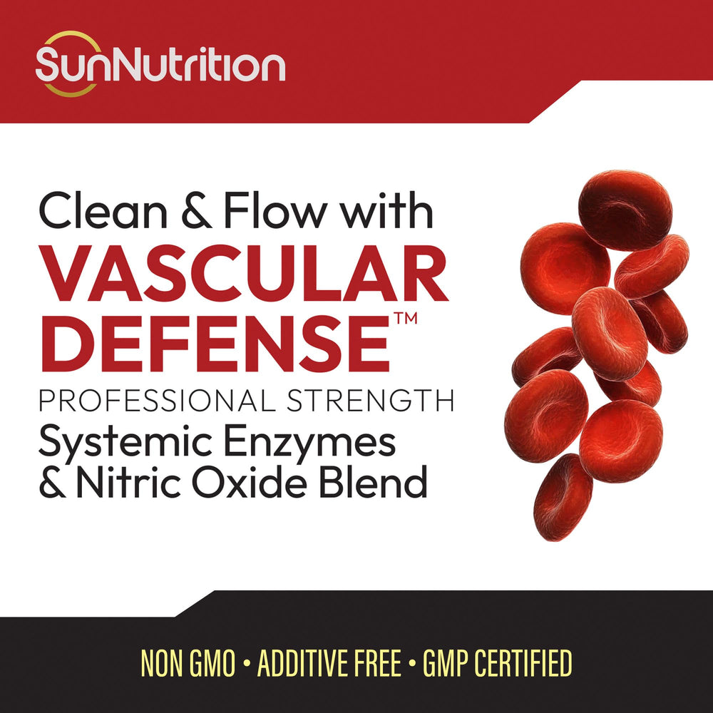 SunNutrition Vascular Defense packaging close-up reveals 60 capsules per bottle