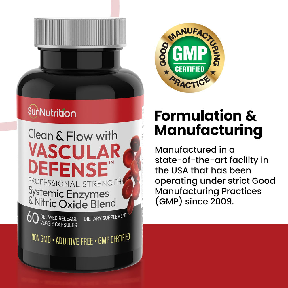 SunNutrition Vascular Defense garlic-ginger-citrus bergamot panel illustrates multi-ingredient cardiovascular support