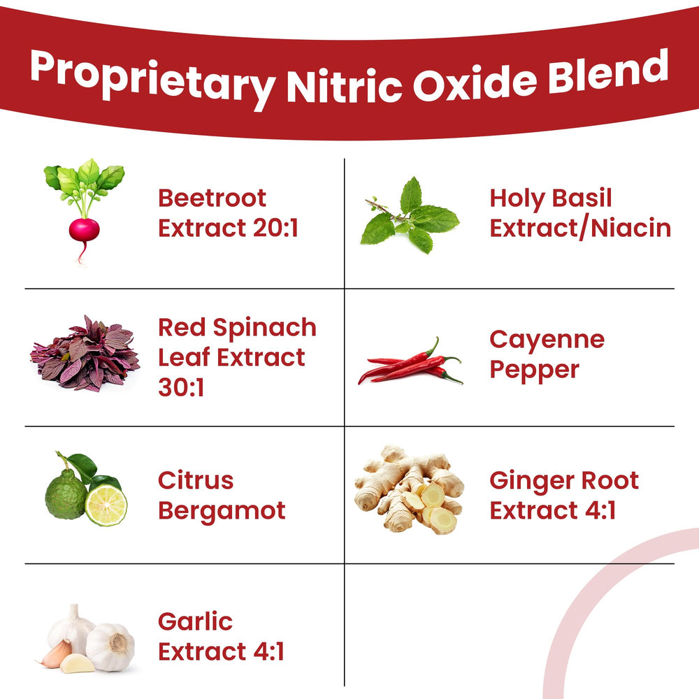 SunNutrition Vascular Defense ingredients list clarifies cardiovascular wellness components