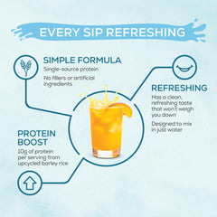 Sunwarrior Clear Protein organic flavors close-up underscores natural taste and clean ingredients.