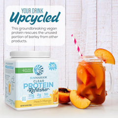 Sunwarrior Clear Protein refreshing drink post-exercise hydration and protein support.