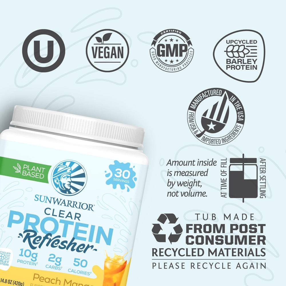 Sunwarrior Clear Protein upcycled barley graphic emphasizes sustainable ingredients and amino-rich nutrition.