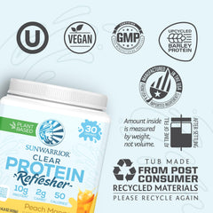 Sunwarrior Clear Protein upcycled barley graphic emphasizes sustainable ingredients and amino-rich nutrition.