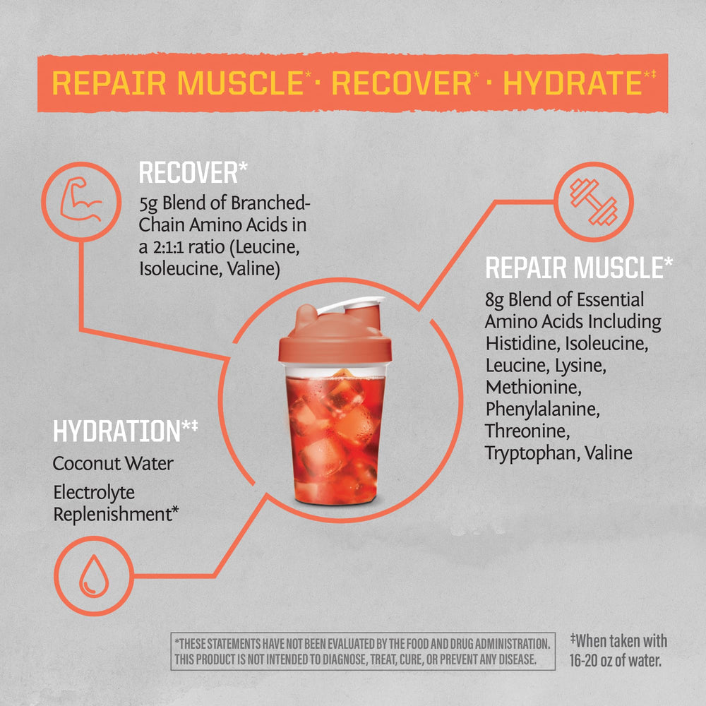 Sunwarrior hydration blend coconut water powder supporting fluids