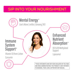 Sunwarrior Liquid Multivitamin for Women ingredients chart highlights B vitamins and D3.