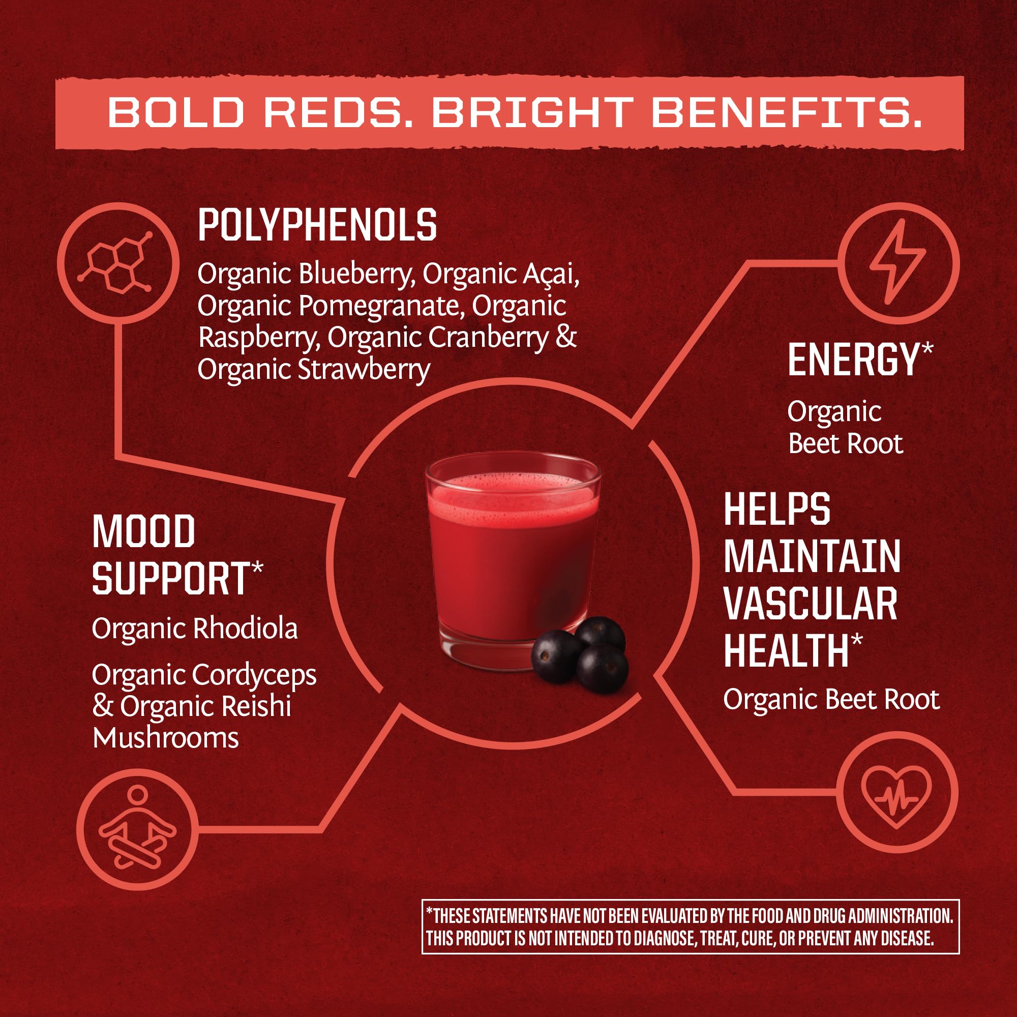 Sunwarrior Organic Super Reds reishi mushrooms image suggests calm focus and resilience.