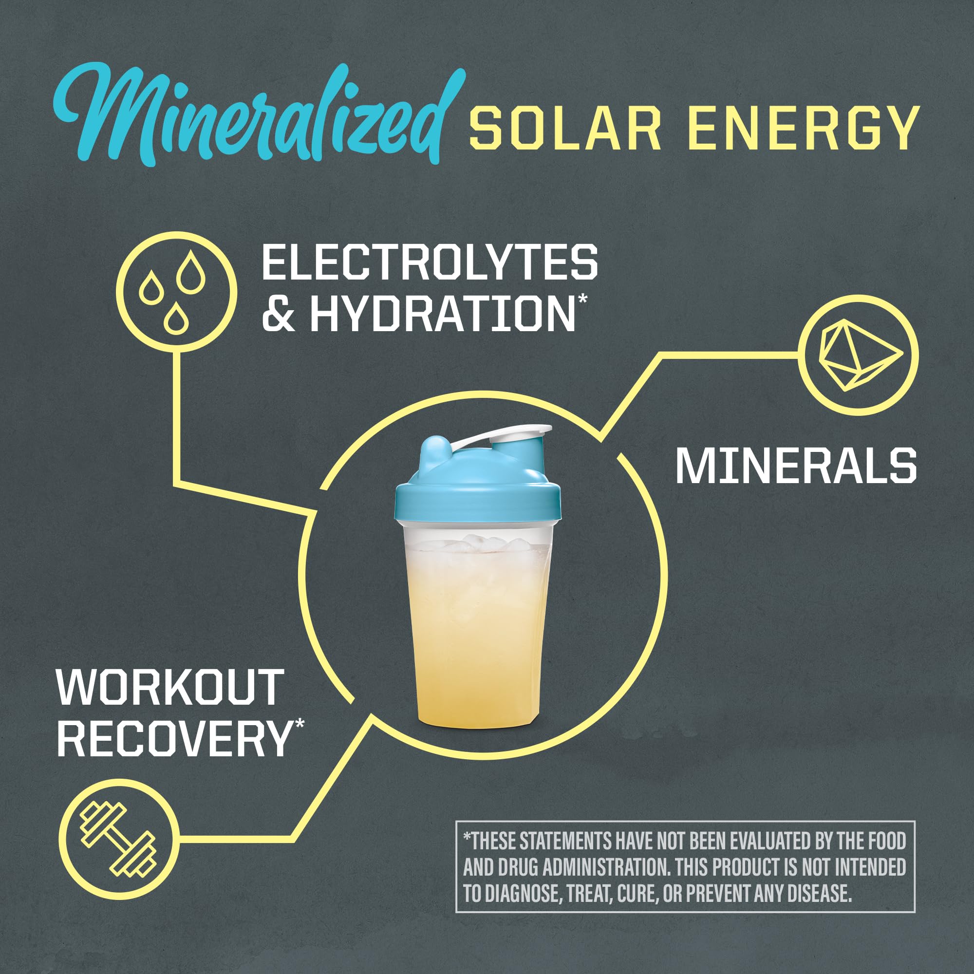 Sunwarrior plant-based mineral complex label highlighting organic mineral sources.