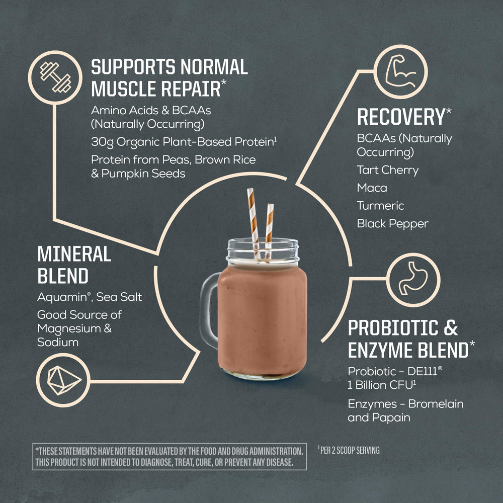 Sunwarrior plant-based protein ingredients emphasize clean, non-GMO formula.