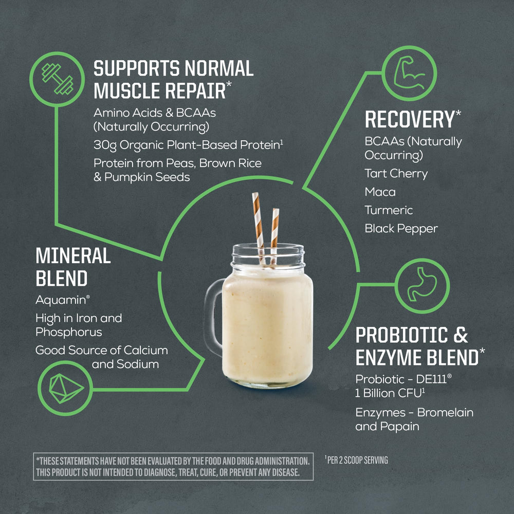 Sunwarrior probiotic and enzyme blend on label supports digestion in meals.
