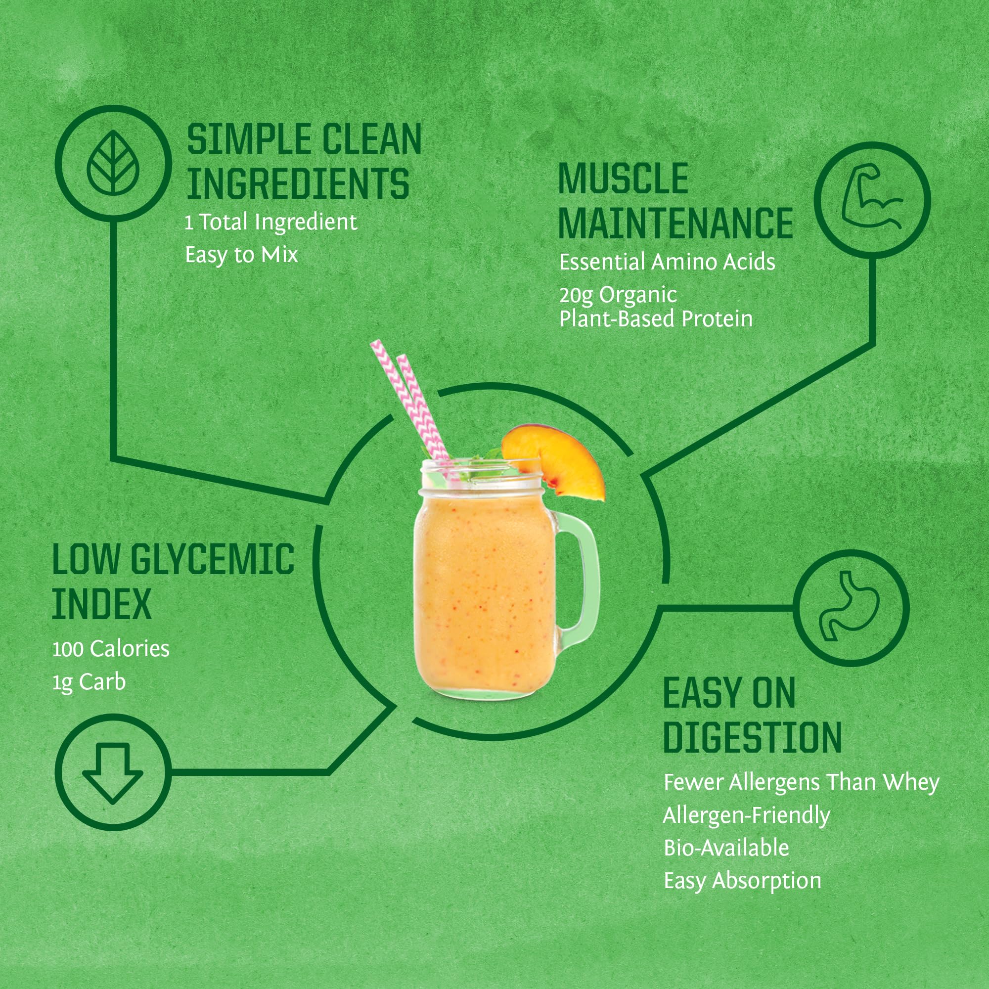 Sunwarrior shake glass with berries demonstrates easy post-workout hydration.