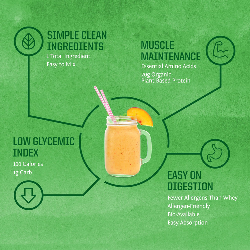 Sunwarrior shake glass with berries demonstrates easy post-workout hydration.