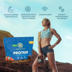 Sunwarrior vegan protein powder chocolate mixer demonstrates creamy texture without dairy.