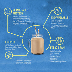 Sunwarrior Warrior Blend Mocha shake with glass demonstrates high-protein plant-based nutrition.