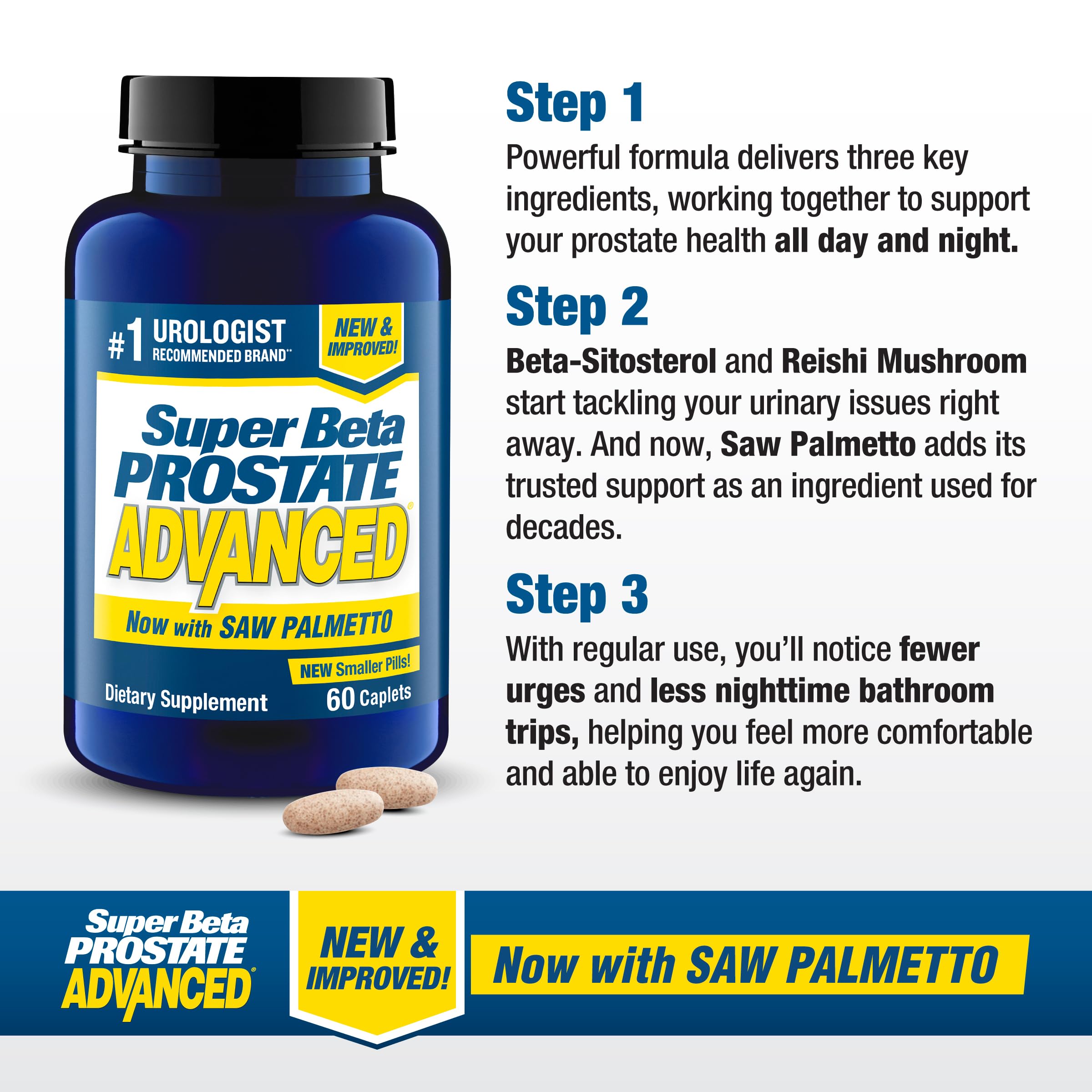 SUPER BETA PROSTATE Advanced packaging on shelf helps customers find urinary support.