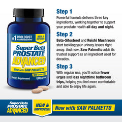 SUPER BETA PROSTATE Advanced packaging on shelf helps customers find urinary support.