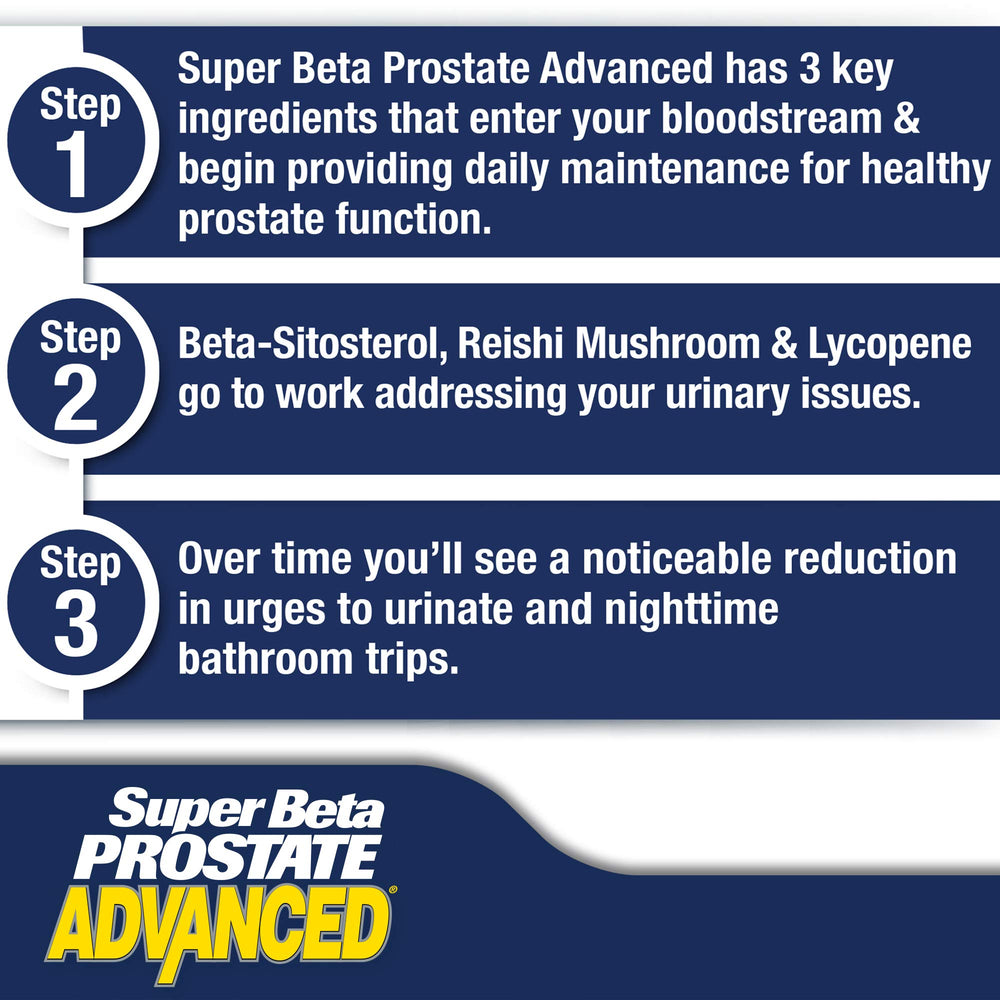 Super Beta Prostate Advanced two-pack box highlighting value