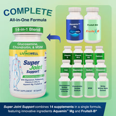 SUPER JOINT SUPPORT capsules close-up showing easy-to-swallow texture
