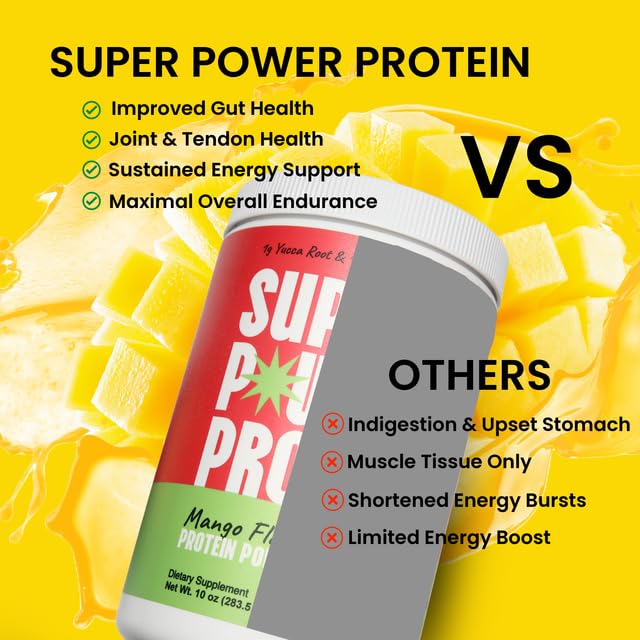 Mango flavor mix being prepared with SUPER POWER PROTEIN for convenient on-the-go use.