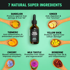 SuperBonsai milk thistle and botanicals image shows detox-friendly formula