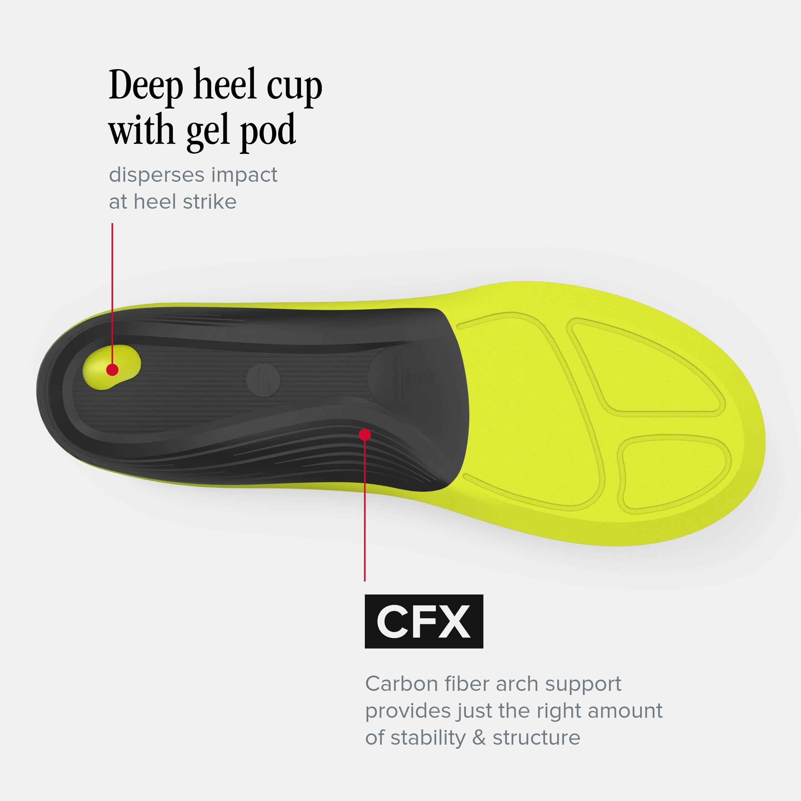 Superfeet CFX deep heel cup cushions the heel and protects during impact.