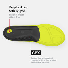 Superfeet CFX deep heel cup cushions the heel and protects during impact.