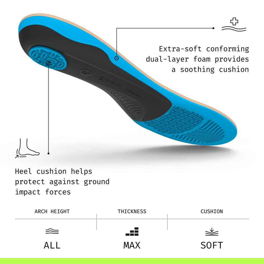 Superfeet Everyday heel protection close-up shows extra cushioning under the heel.