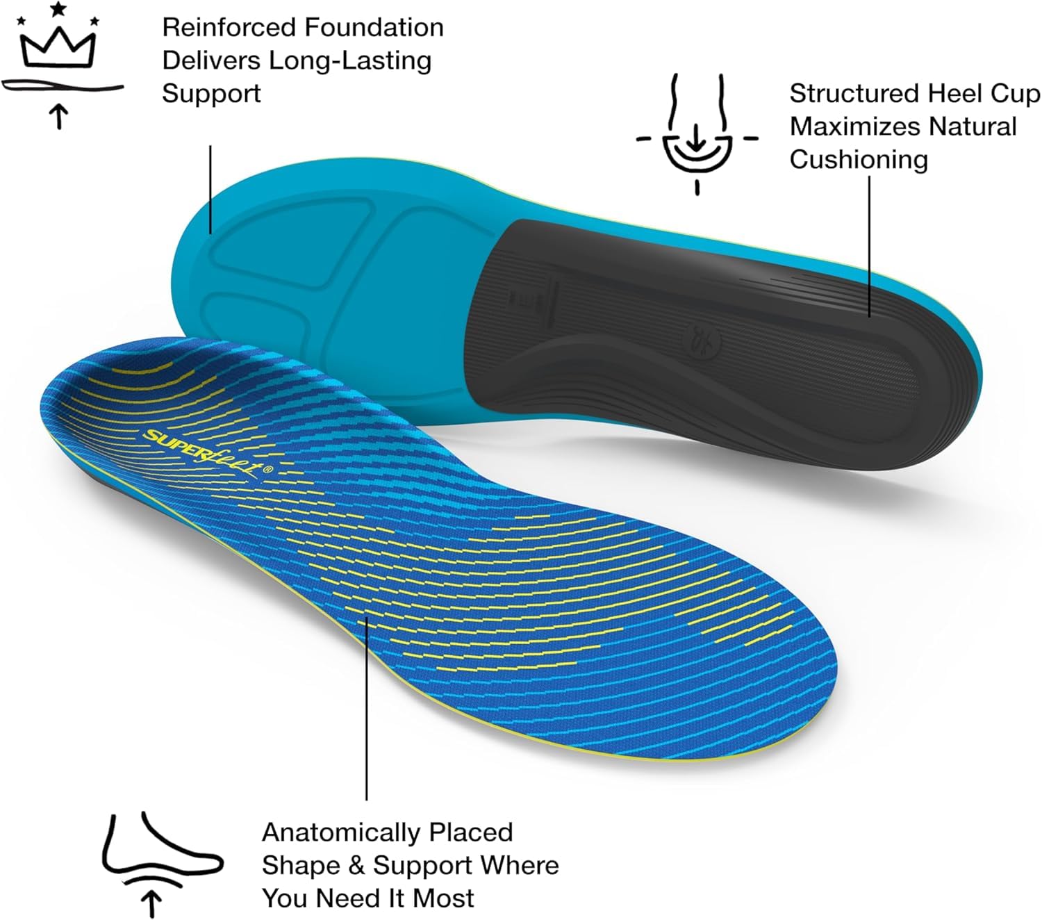 Moisturewick top cover keeps feet dry and odor-free